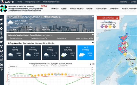 pagasa website.